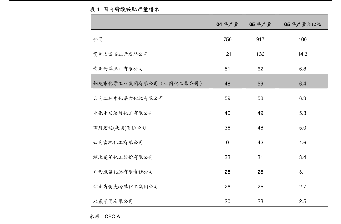 遠(yuǎn)大控股 為子公司提供擔(dān)保——針紡織品業(yè)務(wù)護(hù)航與風(fēng)險(xiǎn)管控的雙重邏輯
